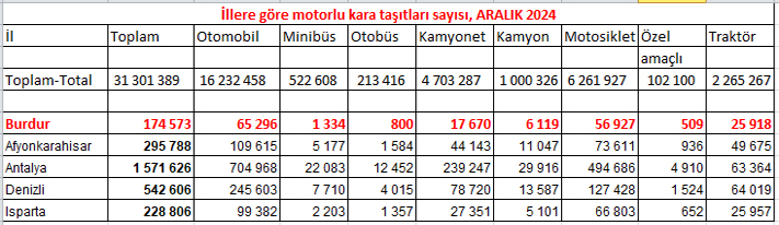 Araccc-2