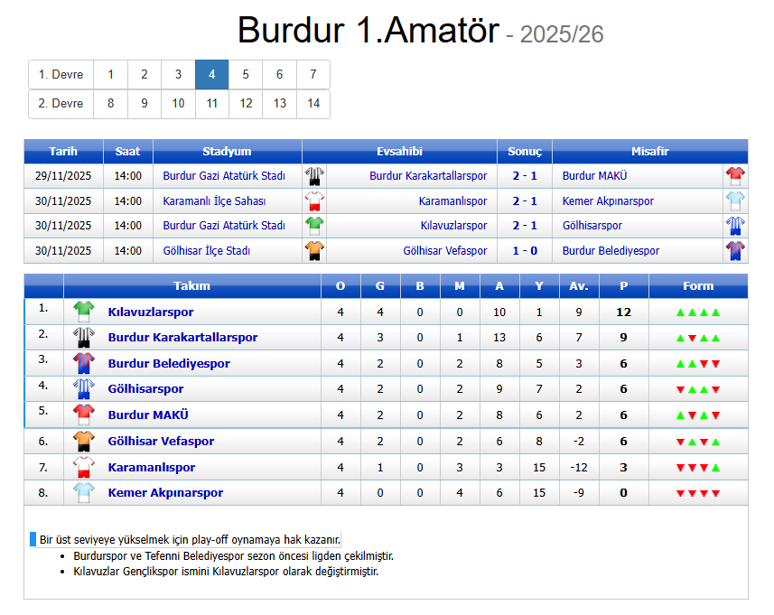 Opera Anlık Görüntü 2025 12 02 100307 Www.amatorfutbol.org