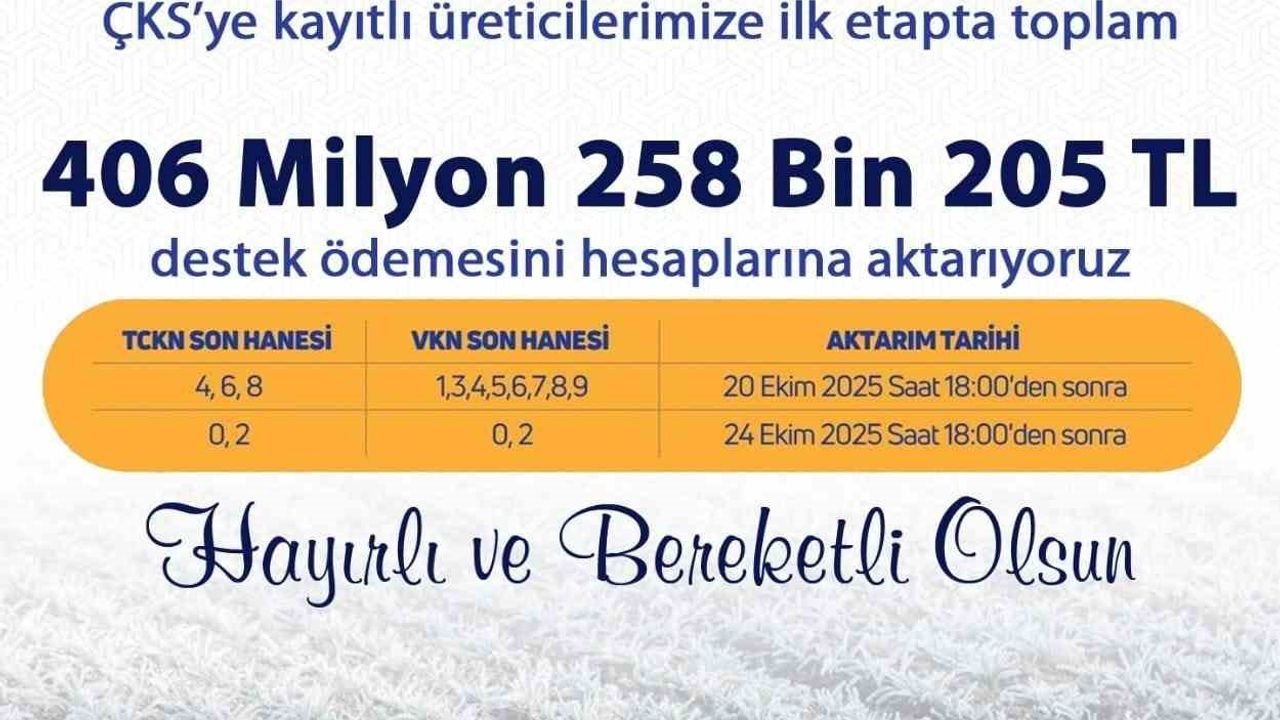 Zirai dondan etkilenen üreticilere 406 milyonluk destek