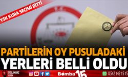 Partilerin oy pusulasındaki yeri belli oldu