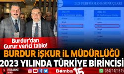 Burdur Çalışma ve İş Kurumu İl Müdürlüğü 2023 Yılında Türkiye Birincisi!