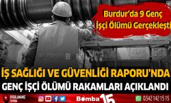 İş Sağlığı Ve Güvenliği Raporu'nda Genç İşçi Ölümü Rakamları Açıklandı