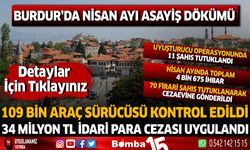 Burdur'da Nisan Ayı Asayiş Dökümü