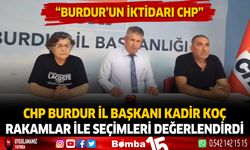 CHP Burdur İl Başkanı Kadir Koç seçim değerlendirme toplantısı yaptı