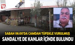 Denizli'de adam percereden açılan ateşle hayatını kaybetmiş