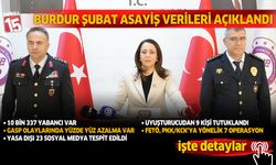 Burdur Şubat ayı asayiş verileri paylaşıldı. İşte Burdur'da gerçekleşen olaylar