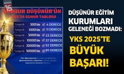 Düşünür Eğitim Kurumları Geleneği Bozmadı: YKS 2025’te Büyük Başarı!