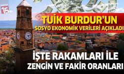 Burdur'un sosyoekonomik seviyesi açıklandı