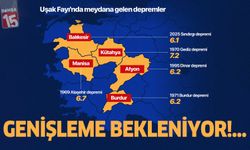 Uşak Fayı Genişliyor, Deprem Tehlikesi Sürüyor