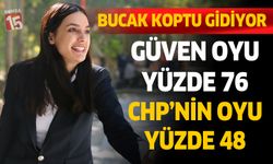 Bucak'ta Başkan Hülya Gümüş uçtu gidiyor