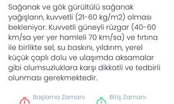 Meteoroloji Denizli’yi sağanak ve fırtına karşı uyardı