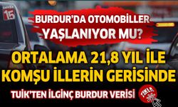 Burdur’da Otomobiller Yaşlanıyor: Ortalama 21,8 Yıl ile Komşu İllerin Gerisinde