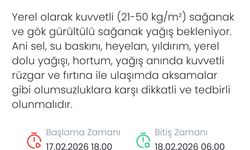 Denizli için sağanak ve gök gürültülü yağış uyarısı