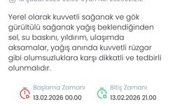 Denizli'ye kuvvetli sağanak ve gök gürültülü yağış uyarısı