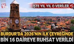 Burdur’da 2026’nın İlk Çeyreğinde 1.016 Daireye Ruhsat Verildi: İşte Yıl Yıl O Veriler