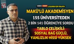 MAKÜ’lü Akademisyen 155 Üniversiteden 2 Bin 141 Öğrenciye Sordu