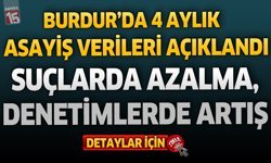 Burdur’da 4 Aylık Güvenlik Verileri: Suçlarda Azalma, Denetimlerde Artış