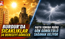 Burdur’da Sıcaklıklar 34 Dereceyi Görecek: Hafta Sonuna Doğru Gök Gürültülü Sağanak Geliyor