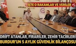 Drift Atanlar, Firariler, Zehir Tacirleri... Burdur'un 5 Aylık Güvenlik Bilançosu İşte O Rakamlar ve Veriler!
