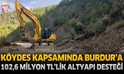 KÖYDES Kapsamında Burdur’a 102,6 Milyon TL’lik Altyapı Desteği