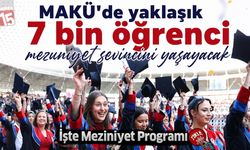 MAKÜ'de mezuniyet heyecanı. 7 bin öğrenci mezun oluyor.