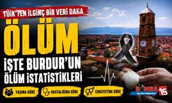 İşte TUİK'ten Burdur'da Dikkat Çeken Ölüm İstatistikleri