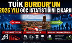 Burdur'un 2025 yılı göç istatistikleri tüm detayları ile bu haberde