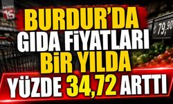 Burdur’da Gıda Fiyatları Bir Yılda Yüzde 34,72 Arttı