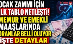 Ocak Zammı İçin İlk Tablo Netleşti! Memur ve Emekli Maaşlarında Oranlar Belli Oluyor