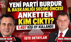 Burdur Yeni Parti İl Başkanlığı Anket Sonucunu Açıklıyoruz