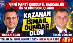 Burdur Yeni Parti İl Başkanlığı ön seçimini İsmail Dündar kazandı.