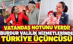 Burdur’un Valilik Karnesi Belli Oldu! 81 İl Arasında Türkiye Üçüncüsü