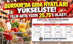 Burdur’da Gıda Fiyatları Yükselişte! Yıllık Artış Yüzde 25,75’e Ulaştı