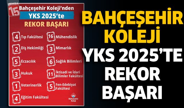 BURDUR HABERLERİ