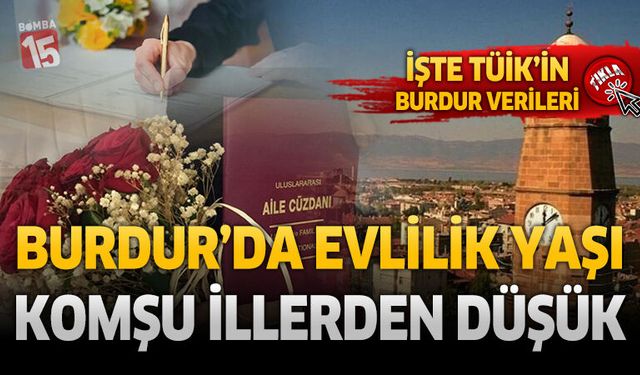 BURDUR HABERLERİ