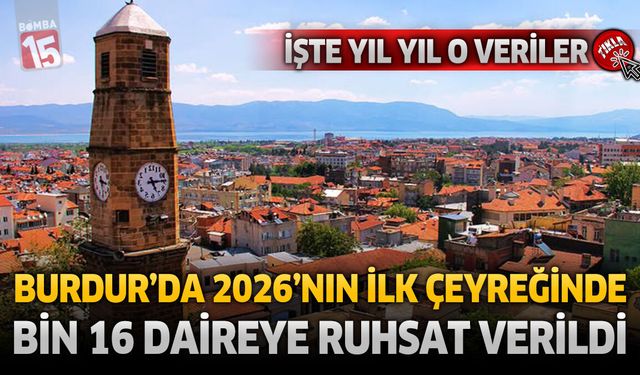 BURDUR HABERLERİ