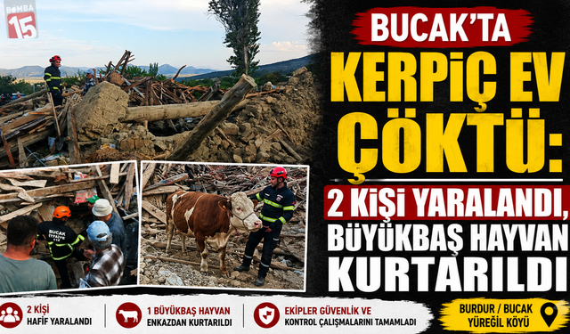 BURDUR HABERLERİ