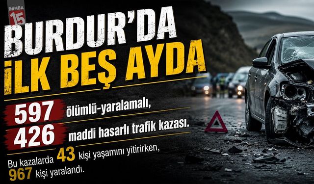 BURDUR HABERLERİ
