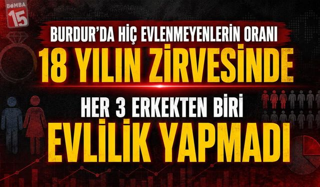 BURDUR HABERLERİ