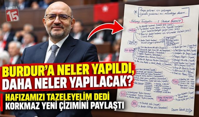 BURDUR HABERLERİ