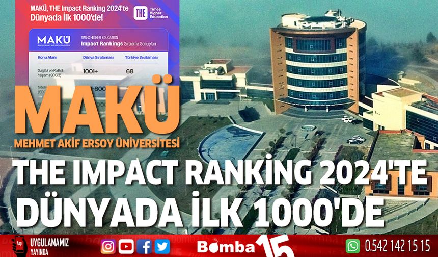 Makü The Impact Ranking 2024'te Dünyada İlk 1000'de