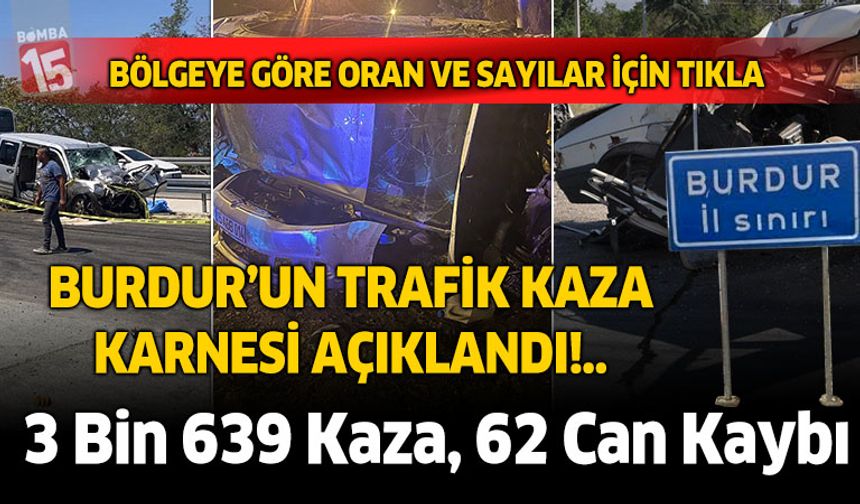 Burdur Trafik Karnesi: 2024’te 3 Bin 639 Kaza, 62 Can Kaybı