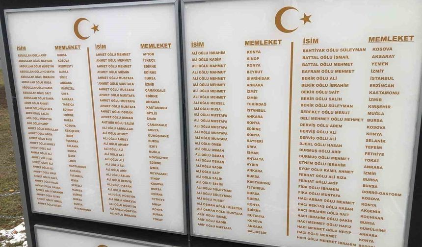 Galiçya Cephesi'nde şehit düşen ecdada büyük vefa