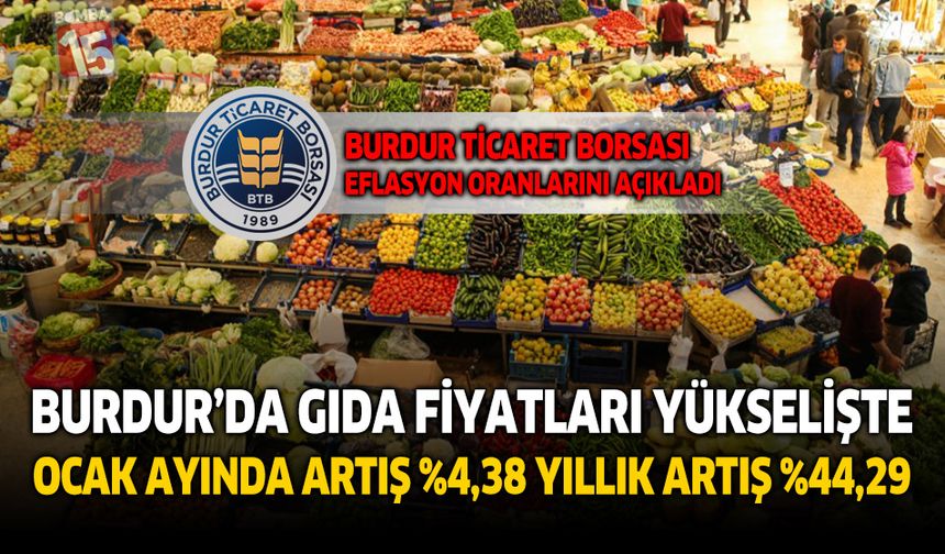 Burdur’da Gıda Fiyatları Yükselişte: Ocak Ayında Artış %4,38, Yıllık Artış %44,29