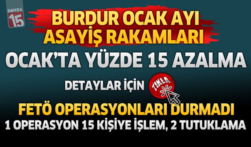 Burdur’da Suç Oranları Düştü: Ocak Ayında Asayişte Yüzde 15 Azalma