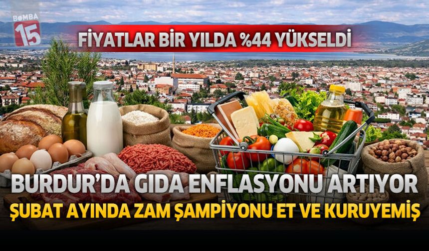 Burdur'da Gıda Enflasyonu Artıyor: Şubat Ayında Zam Şampiyonu Et ve Kuruyemiş Oldu