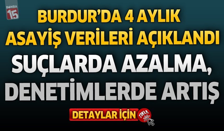 Burdur’da 4 Aylık Güvenlik Verileri: Suçlarda Azalma, Denetimlerde Artış