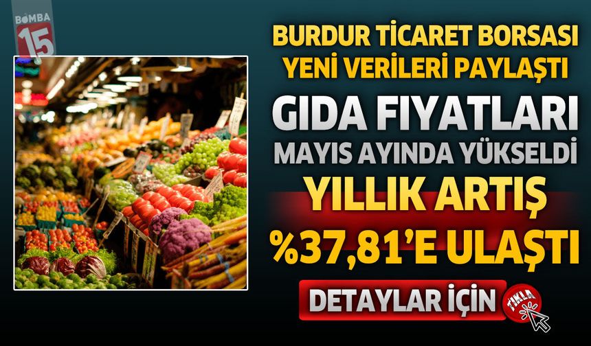 Burdur’da Gıda Fiyatları Mayıs Ayında Yükseldi: Yıllık Artış %37,81’e Ulaştı
