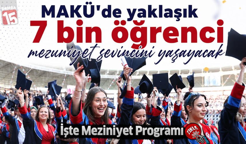 MAKÜ'de mezuniyet heyecanı. 7 bin öğrenci mezun oluyor.