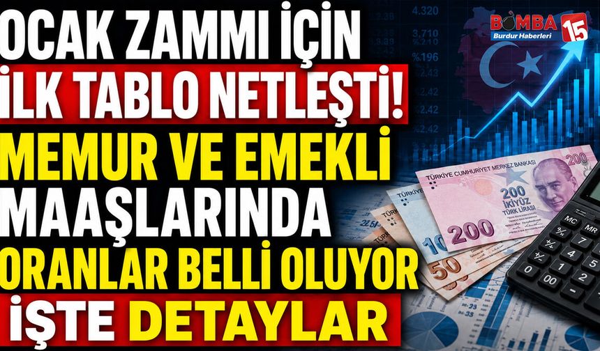 Ocak Zammı İçin İlk Tablo Netleşti! Memur ve Emekli Maaşlarında Oranlar Belli Oluyor